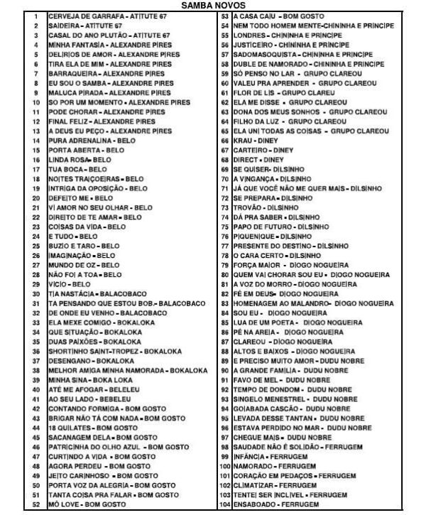1600 Cifras De Sambas E Pagodes Em Pdf Envio Imediato
