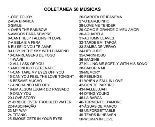 50 Partituras Para Iniciante - Teclado Descomplicado!