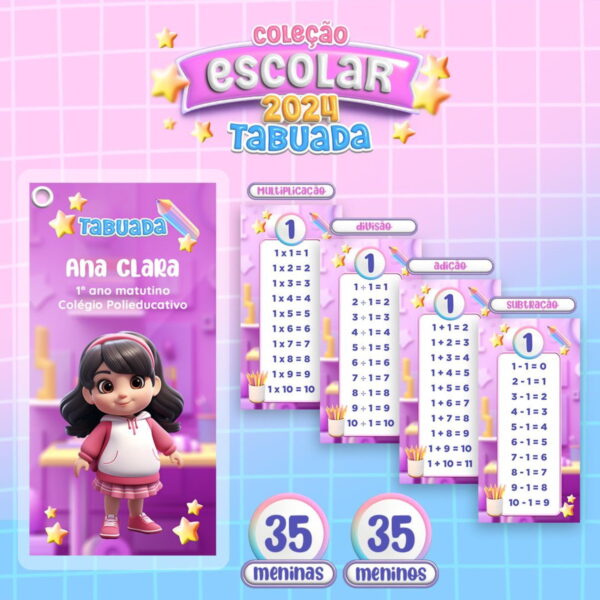 arquivo de corte tabuada escolar arquivo digital projeto de corte para estudo de tabuada