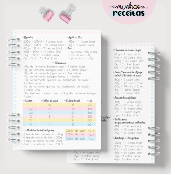 Coleção Minhas Receitas - Arquivo Digital - Imagem 3