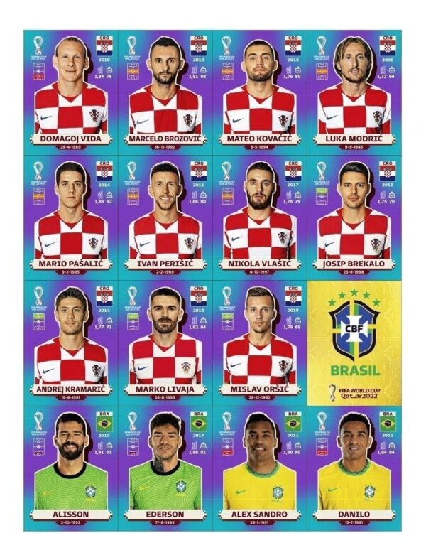 Figurinhas P/ Imprimir Copa Do Mundo 2022 Azul Arquivo Pdf