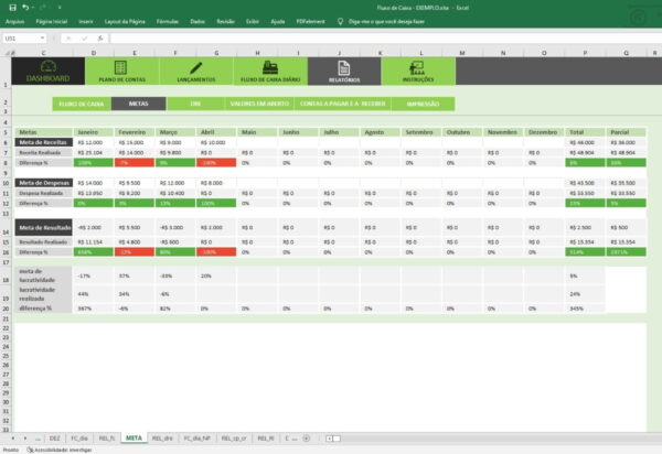 Fluxo Caixa Diário Excel Receitas Despesas Realizado X Metas