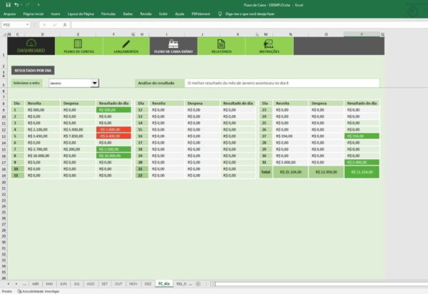 Fluxo Caixa Diário Excel Receitas Despesas Realizado X Metas