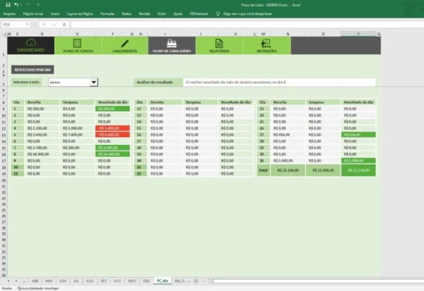 Fluxo Caixa Excel Análise Mensal Anual Plano De Contas