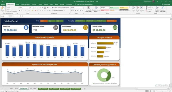 Infográficos + Dashboards Excel + De 200 Planilhas Editáveis