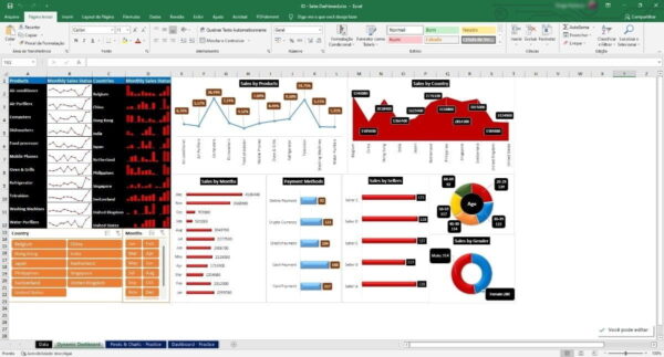 Infográficos + Dashboards Excel + De 200 Planilhas Editáveis