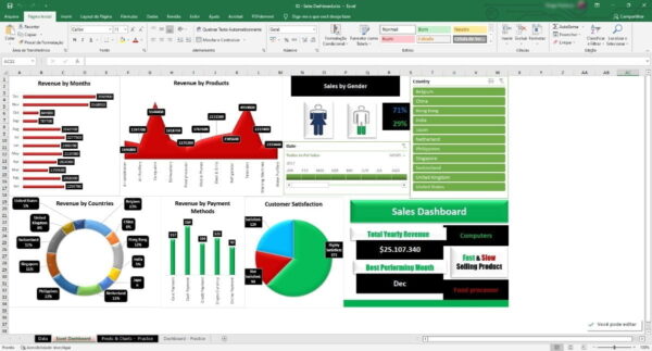 Infográficos + Dashboards Excel + De 200 Planilhas Editáveis