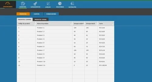 Planilha Controle De Vendas E Estoque Completa Excel Xls
