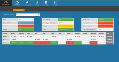 Planilha Controle De Vendas E Estoque Completa Excel Xls