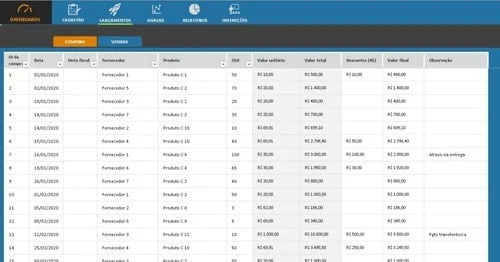 Planilha Controle De Vendas E Estoque Completa Excel Xls