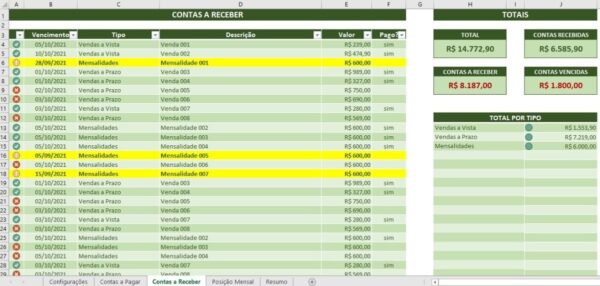 Planilha Excel Contas A Pagar Contas A Receber Xls Finanças