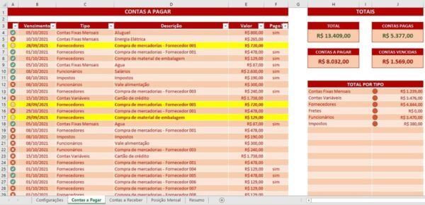 Planilha Excel Contas A Pagar Contas A Receber Xls Finanças