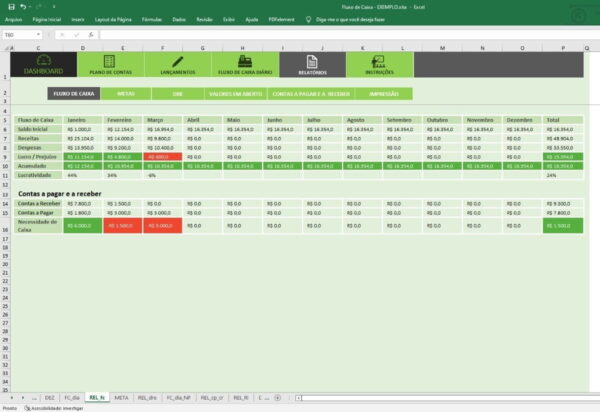 Planilha Fluxo Caixa Conta Pagar Receber Dashboard Relatório