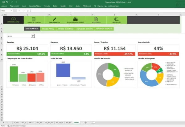 Planilha Fluxo Caixa Conta Pagar Receber Dashboard Relatório