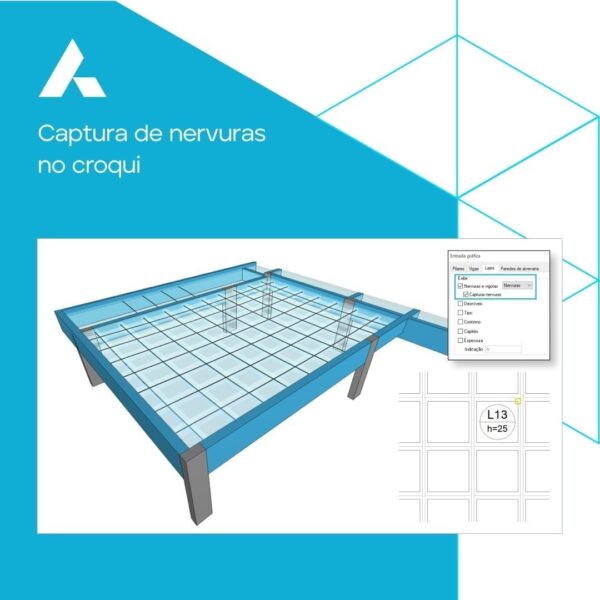 Projetos Estruturais P/ Eberick Lumine Hydros + Super Bônus