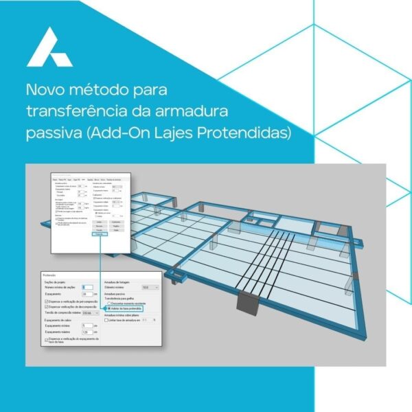 Projetos Estruturais P/ Eberick Lumine Hydros + Super Bônus